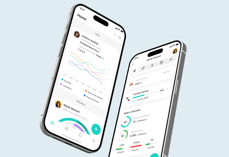 Scaling #1 Personal Training Platform